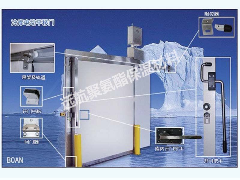 電動平移（yí）門